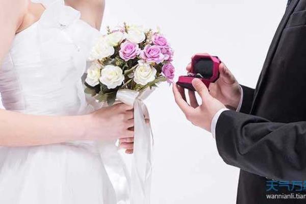 已婚女人梦见自己结婚什么预兆-已婚女人梦见自己结婚什么预兆周公