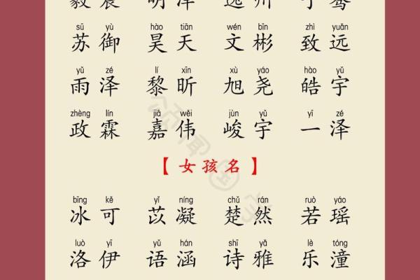 姓名免费起名大全 姓名免费起名大全龙年