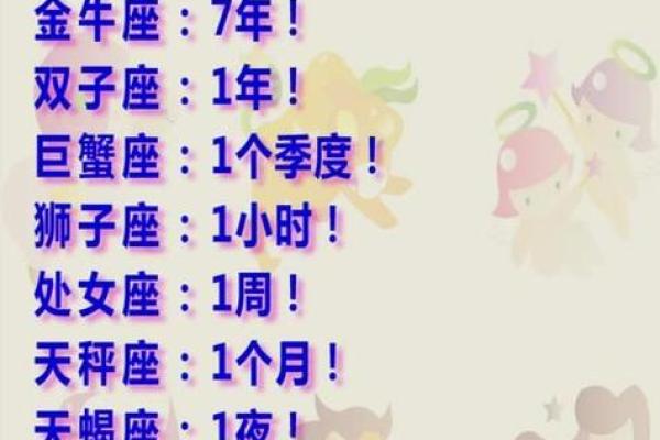 唯一克天秤的星座,天秤座最合不来的三大星座