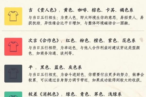 五行火字有哪些，五行火字有哪些生肖