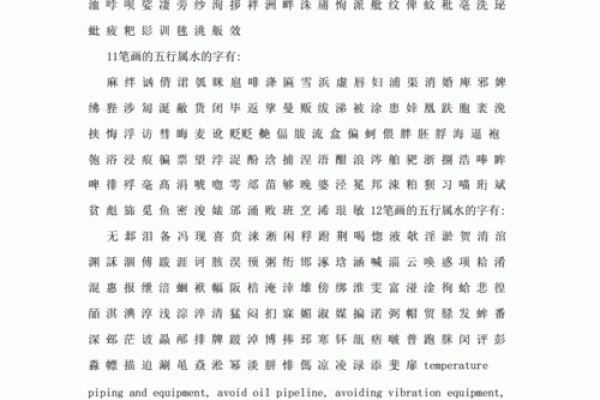五行金的字有什么字，五行火的字有什么字