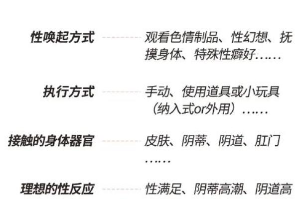 女性紫薇，女性紫薇一般多久