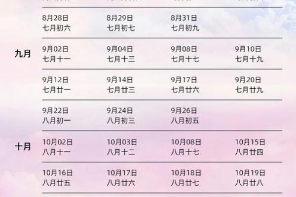 2025闰二月黄道吉日，2025闰二月黄道吉日有哪些