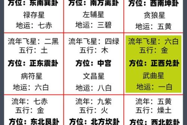 武曲星是什么意思，命主武曲的男人