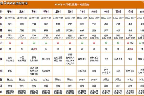 2025年5月16日是黄道吉日吗，2025年5月9日是黄道吉日吗