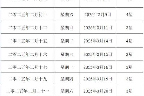 2025年农历六月结婚黄道吉日，2025年农历六月二十结婚好吗
