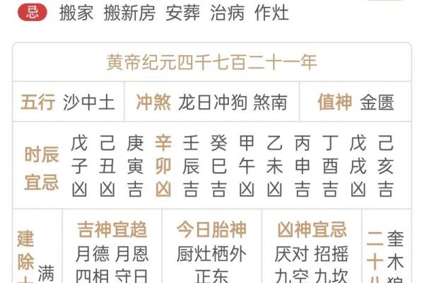 2025农历三月黄道吉日，2025三月十三最佳日子