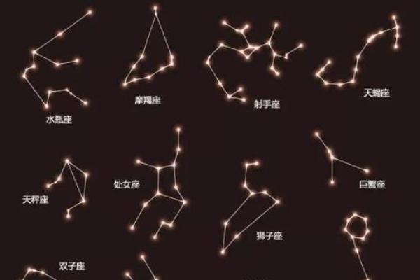 2014年星座运势完整版_2014年星座查询