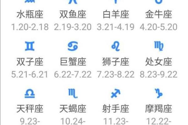 十二星座明天运势_12星座明天的运势查询