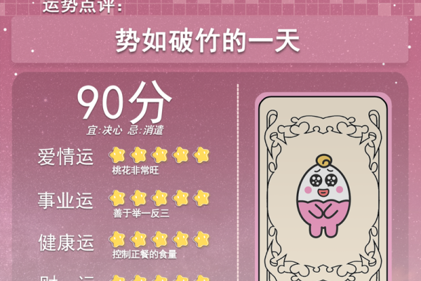 美国神婆星座网运势查_美国神婆星座网运势查询2024