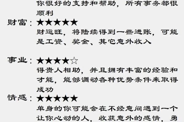狂月今日每日星座运势查询_狂月今日星座运势查询每日精准运势解析