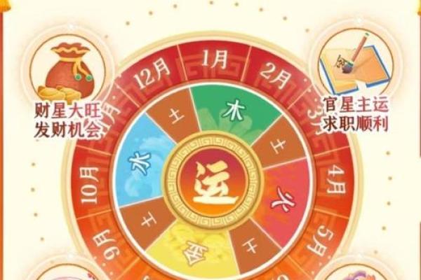 麦玲玲2025年运势测算星座_麦玲玲2021年运势完整版