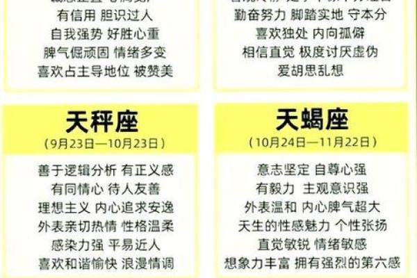 12星座近期的运势如何 十二星座最近一周运势