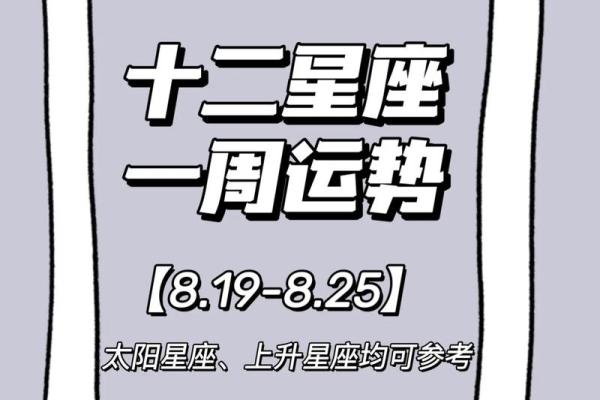 十二星座的今日运势查询 十二星座今日运势查询对照表