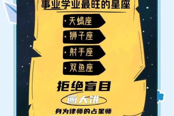 2024年星座运势大揭秘看看你的星座运势如何