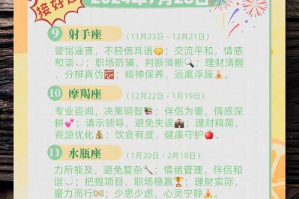 2025年3月10日十二星座运势 2025年3月10日十二星座运势详解与预测