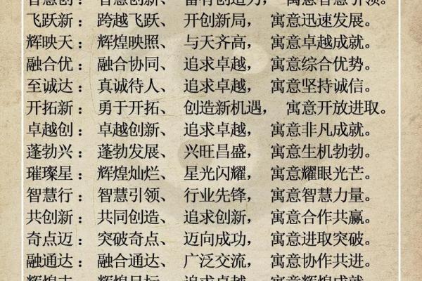 公司起名起名大全(公司起名大全2020最新版)