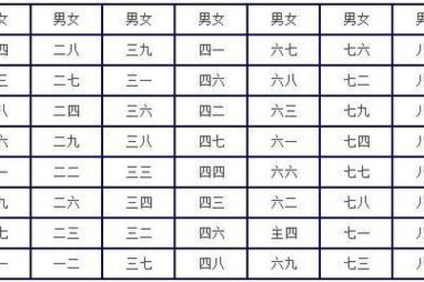 免费姓名测试打分周易(姓名测试打分周易三藏算命)