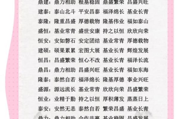 工贸公司起名(工贸公司起名字大全三个字)