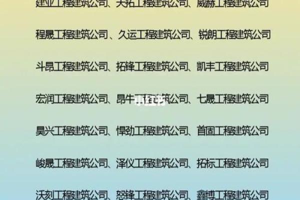 路桥建筑公司名称大全(路桥公司名字起名大全)