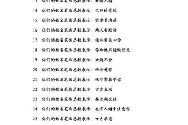 姓名测两个人的缘分(姓名测两个人缘分是否已尽)
