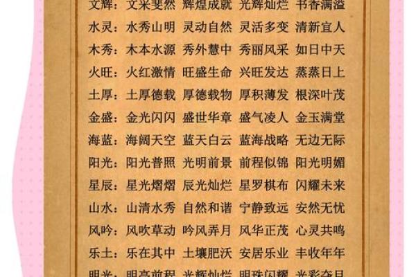 公司起名有寓意的字(公司起名佰和什么字搭配寓意好)
