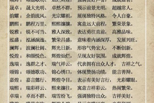 公司起名有寓意的字(公司起名佰和什么字搭配寓意好)