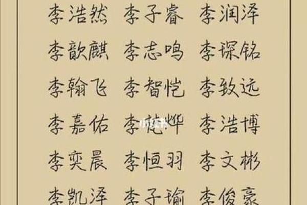 给娃娃取名字大全男孩(娃娃取名字大全免费男孩)