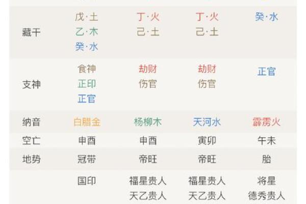 姓名吉凶分析测试(姓名吉凶测试)