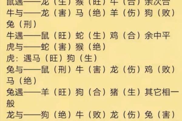 梦见生女儿是什么征兆(周公解梦梦见生女儿是什么征兆)