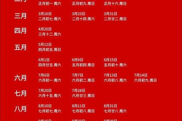 4月领证黄道吉日2025