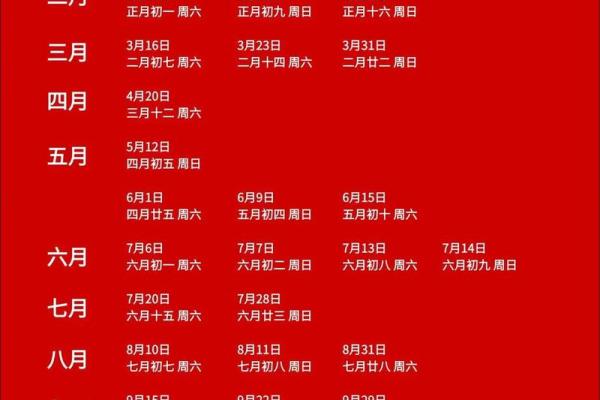 12月西方领证吉日(12月西方领证吉日) 12月西方领证吉日(12月西方领证吉日)