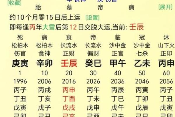 姓名测试一生运势(姓名测算一生财运)