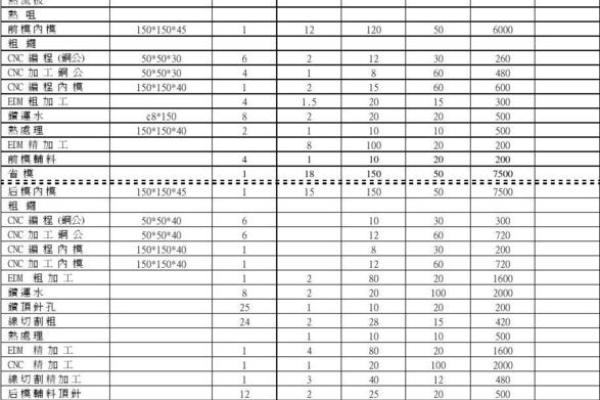 模具公司名字起名大全(模具公司名字起名大全最新)