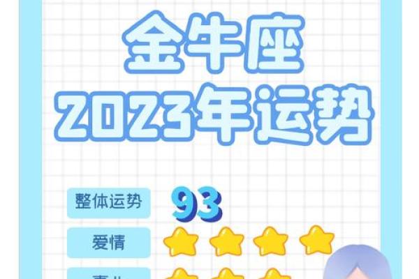 2025金牛座结婚吉日(2025金牛座结婚吉日查询)