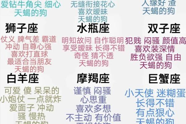 巨蟹座是慢热型的吗(巨蟹慢热还是天蝎) 巨蟹座是慢热型的吗(巨蟹慢热还是天蝎)