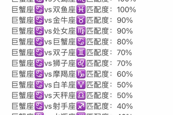 巨蟹座的地位(巨蟹座在十二星座中的地位) 巨蟹座的地位(巨蟹座在十二星座中的地位)