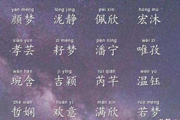 321姓名测试打分(名典起名网name321姓名测试打分)