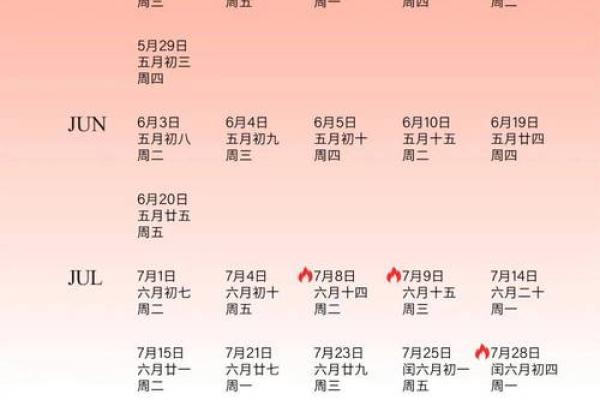 2025领证吉日吉时表(2025年领证) 2025领证吉日吉时表(2025年领证)