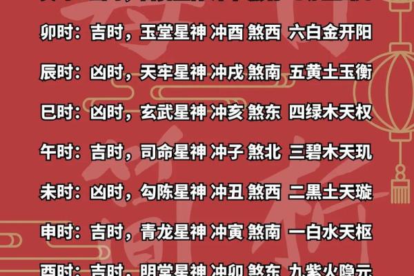 1919年结婚的吉日(二零二一年结婚吉日老黄历九一一查询) 1919年结婚的吉日(二零二一年结婚吉日老黄历九一一查询)
