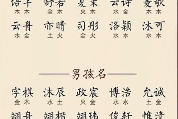 家取名字大全男孩(家取名字大全女孩)