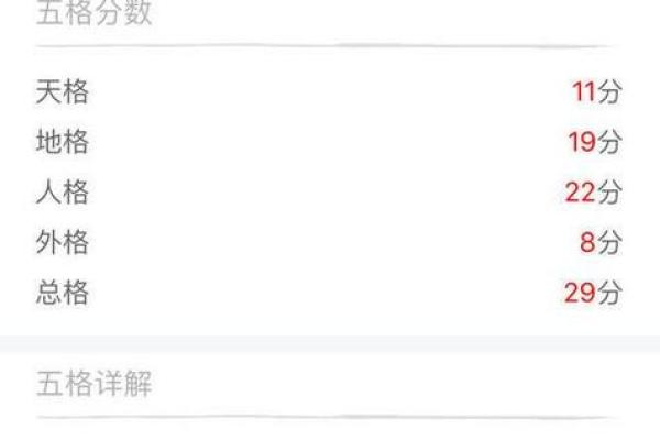 卜易姓名测试打分 免费(卜易居姓名免费打分测试)