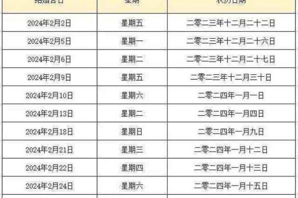 黄道吉日2025年3月生肖蛇乔迁最好的日子