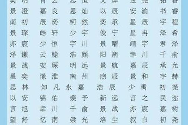 程好听的男孩名字大全(程字的男孩名字)