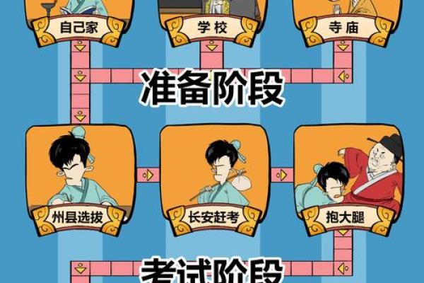 姓名测试武魂(姓名测试婚姻配对)