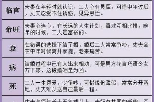 姓名测试武魂(姓名测试婚姻配对)
