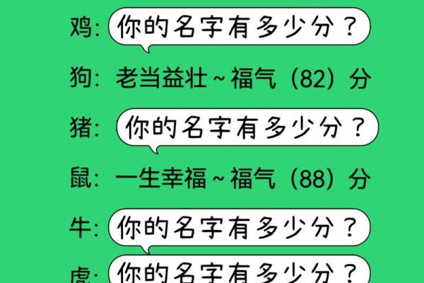 查询姓名测试(姓名测试超准)