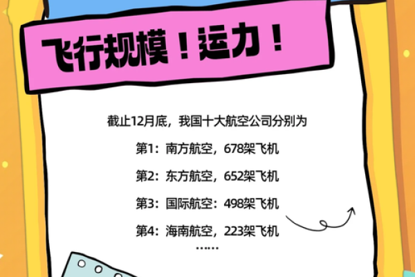 用航起公司名字(用航取公司名字) 用航起公司名字(用航取公司名字)