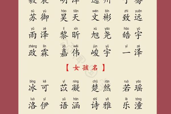 沙起名字大全男孩名字(沙起名字大全男孩名字怎么取)