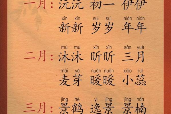 女孩三个字名字(女孩三个字名字大全)